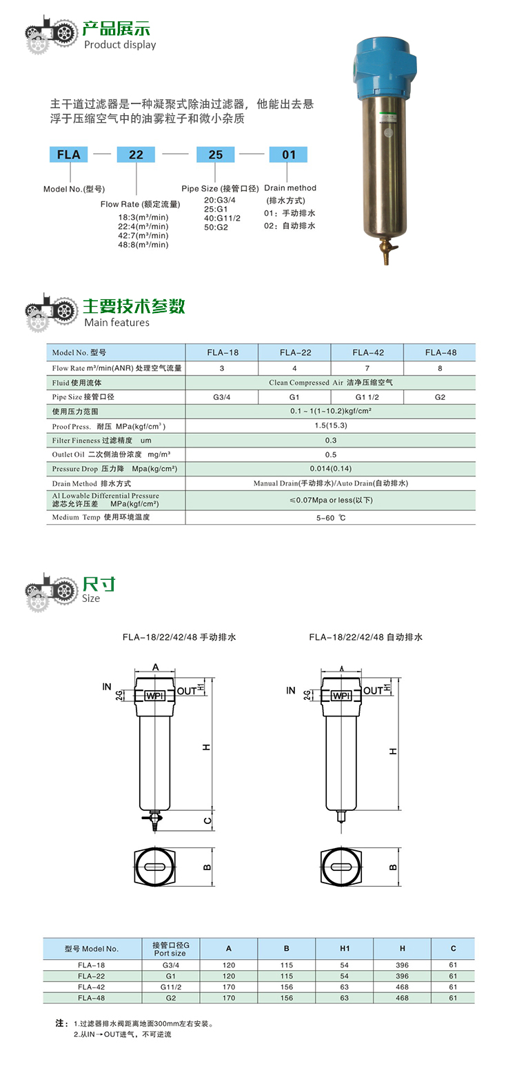 主管道过滤器