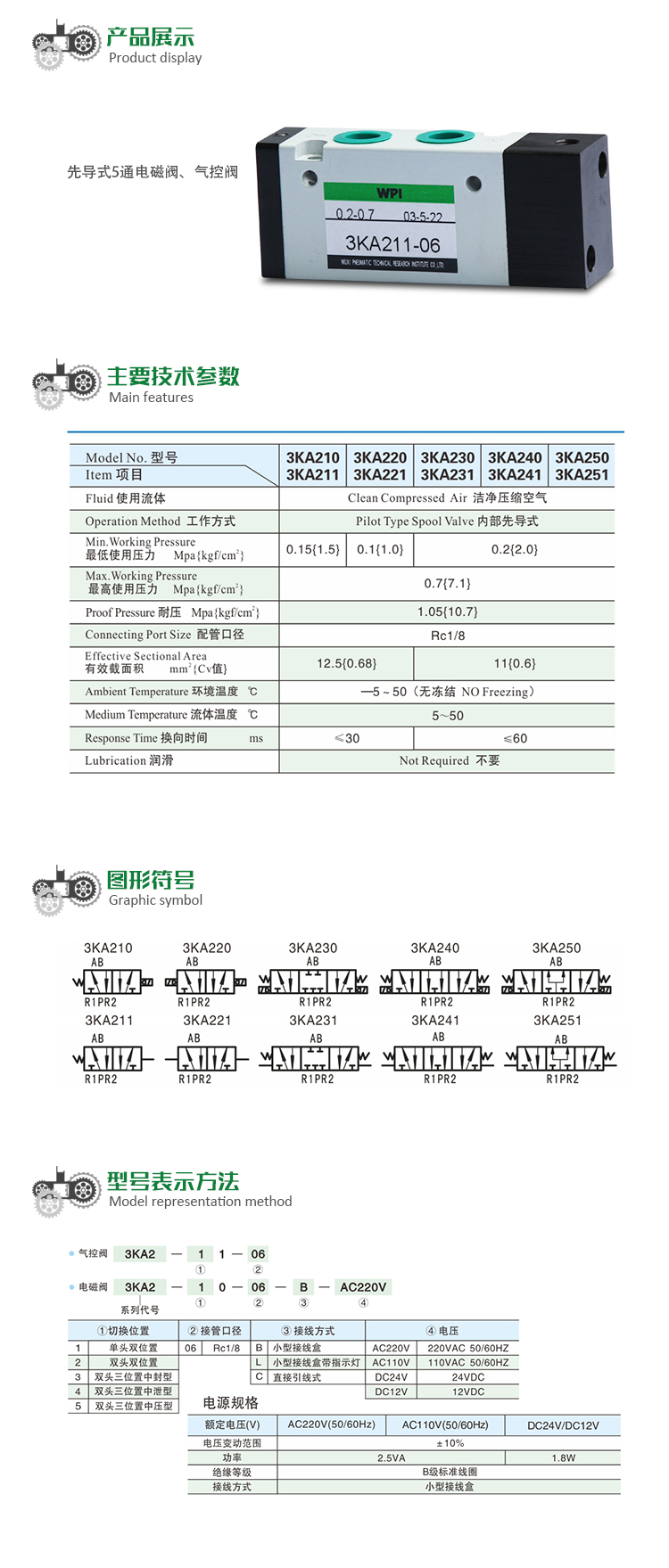 气控阀