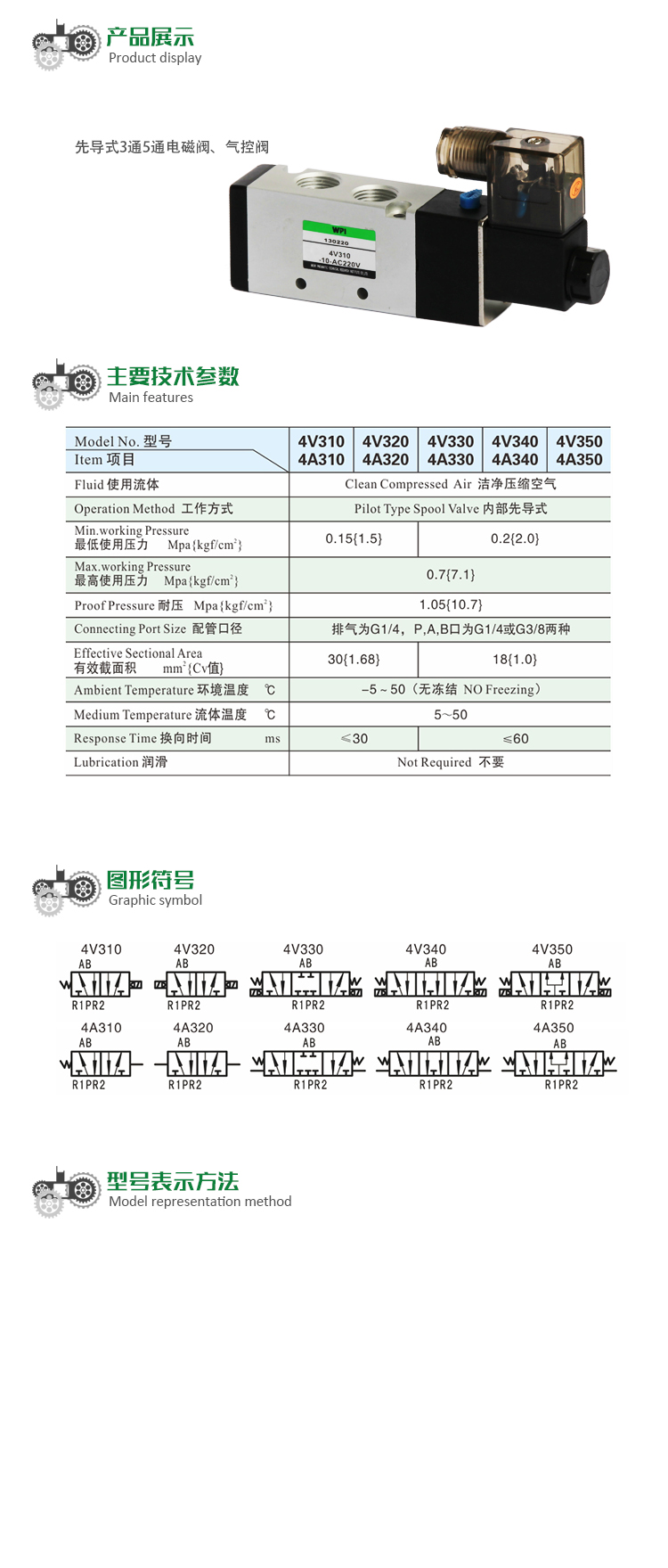 先导式3通5通电磁阀