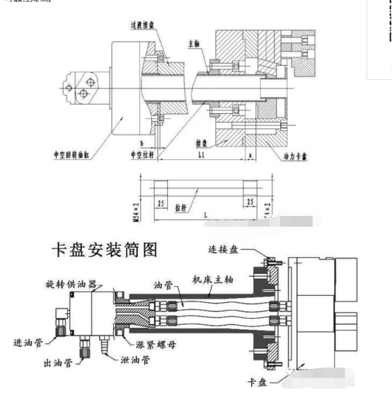 回转气缸结构