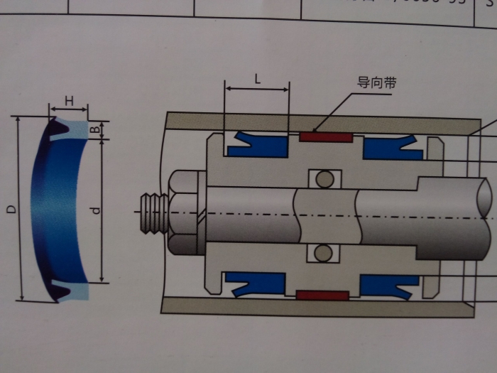 气缸套磨损的原因是什么